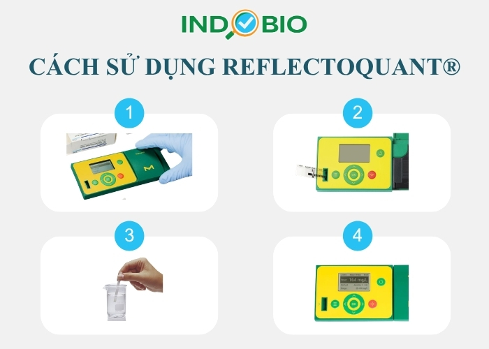 Cách sử dụng hệ thống Reflectoquant®